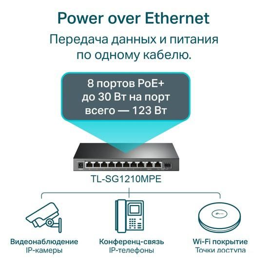 Настраиваемый коммутатор TP-Link TL-SG1210MPE
