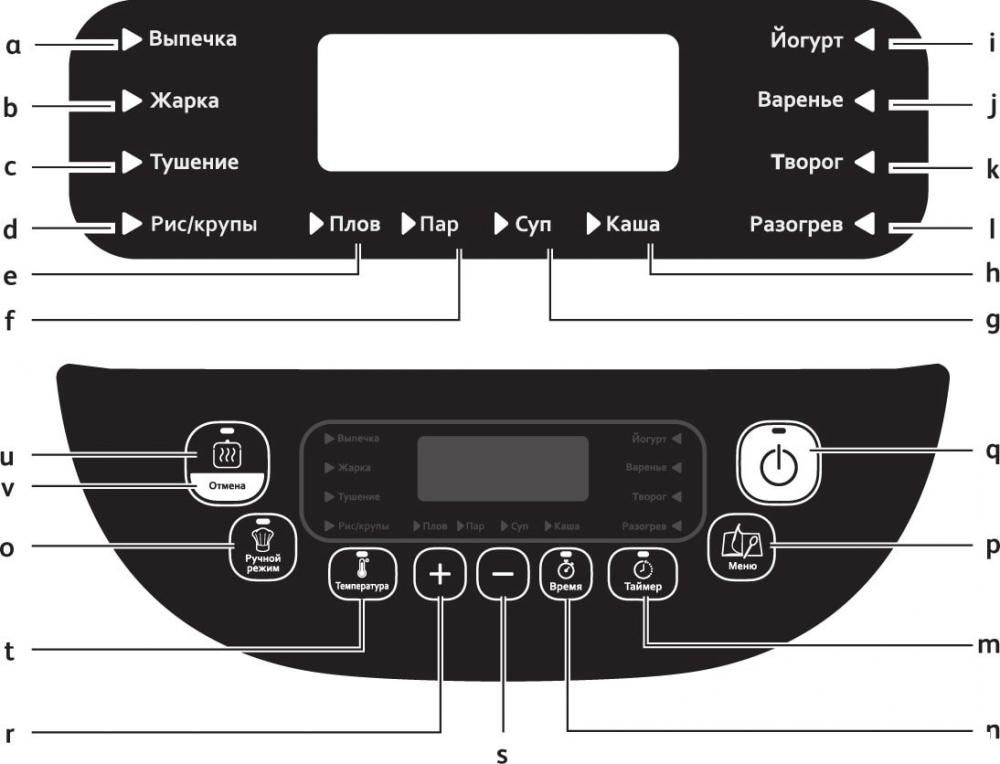 Мультиварка Tefal RK802B32