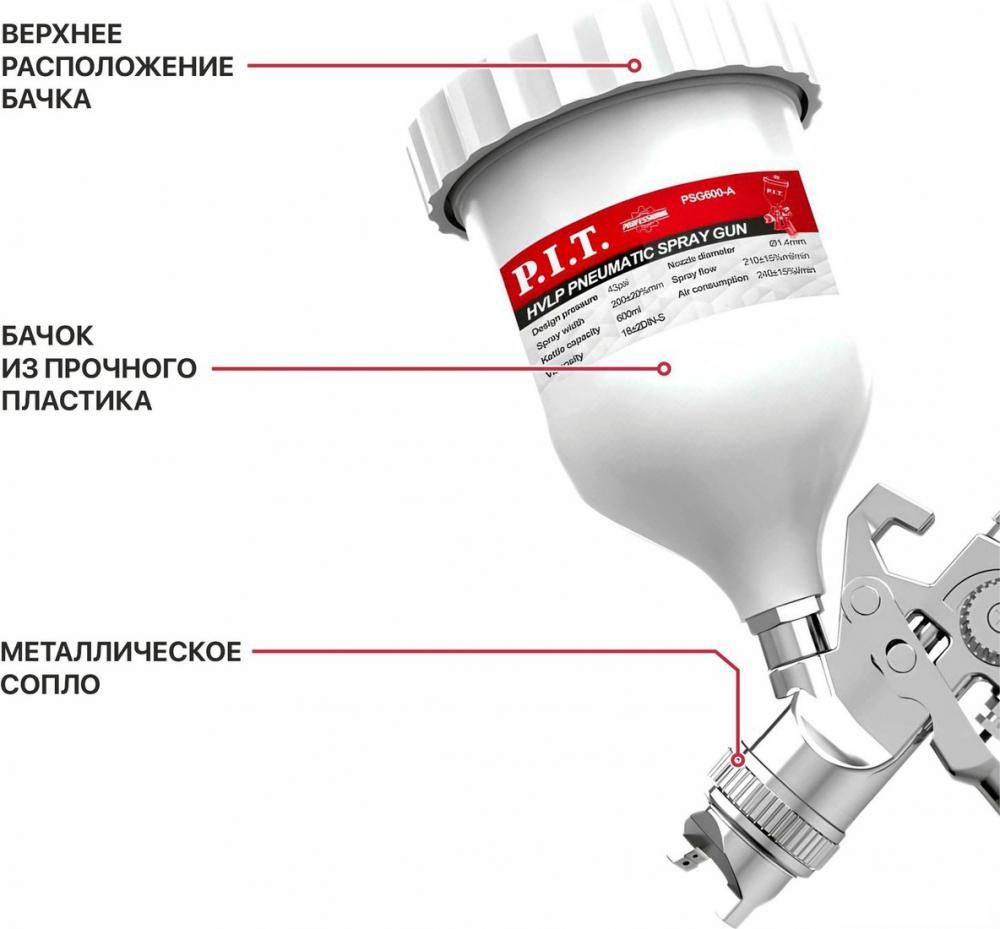 Краскопульт P.I.T. PSG600-A