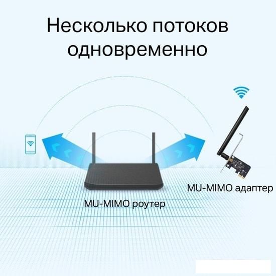 Wi-Fi адаптер TP-Link Archer T2E