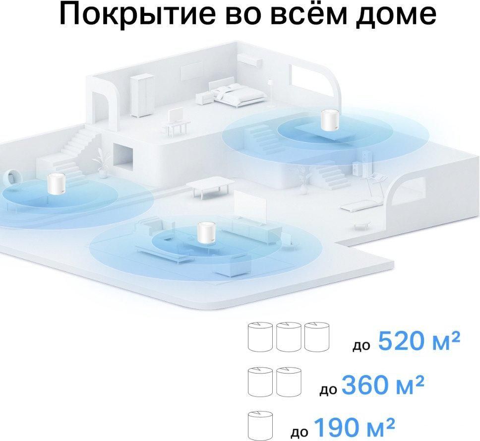Wi-Fi роутер TP-Link Deco X10 (1 устройство)