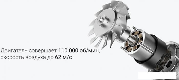 Фен Xiaomi High-speed Ionic Hair Dryer GSHGL01LX (европейская версия, белый)