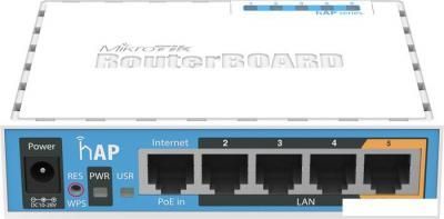 Wi-Fi роутер Mikrotik RB951Ui-2nD
