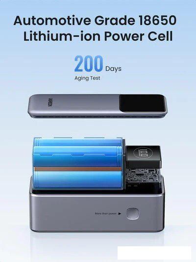 Внешний аккумулятор Ugreen PB724 12000mAh (серый)