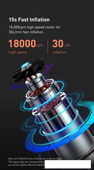 Автомобильный компрессор Baseus Super Mini Inflator Pump CRCQ000001
