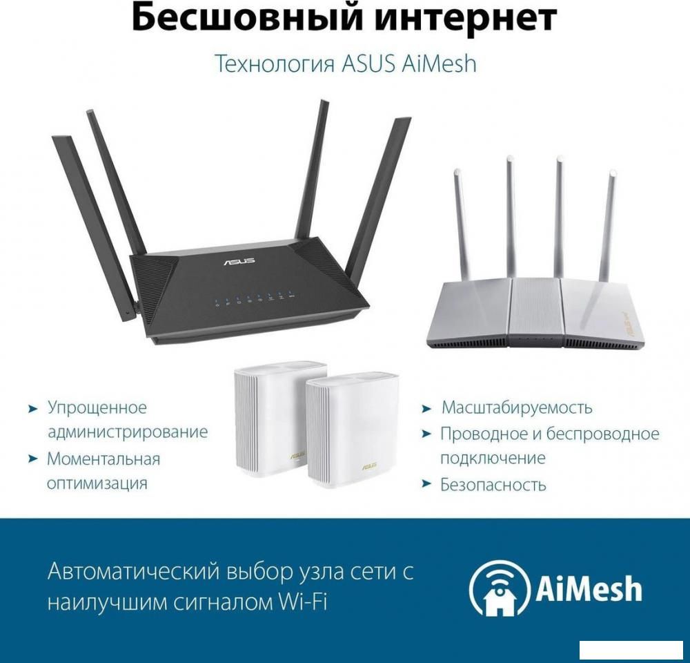 Wi-Fi роутер ASUS RT-AX52