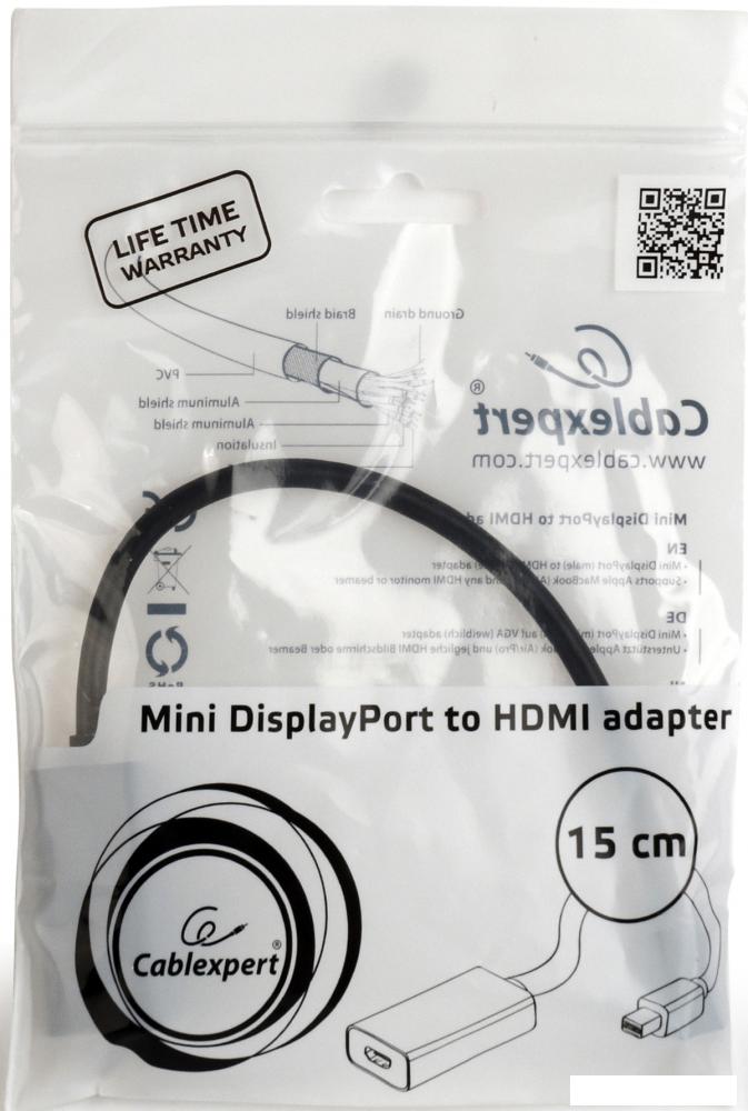 Адаптер Cablexpert A-mDPM-HDMIF4K-01