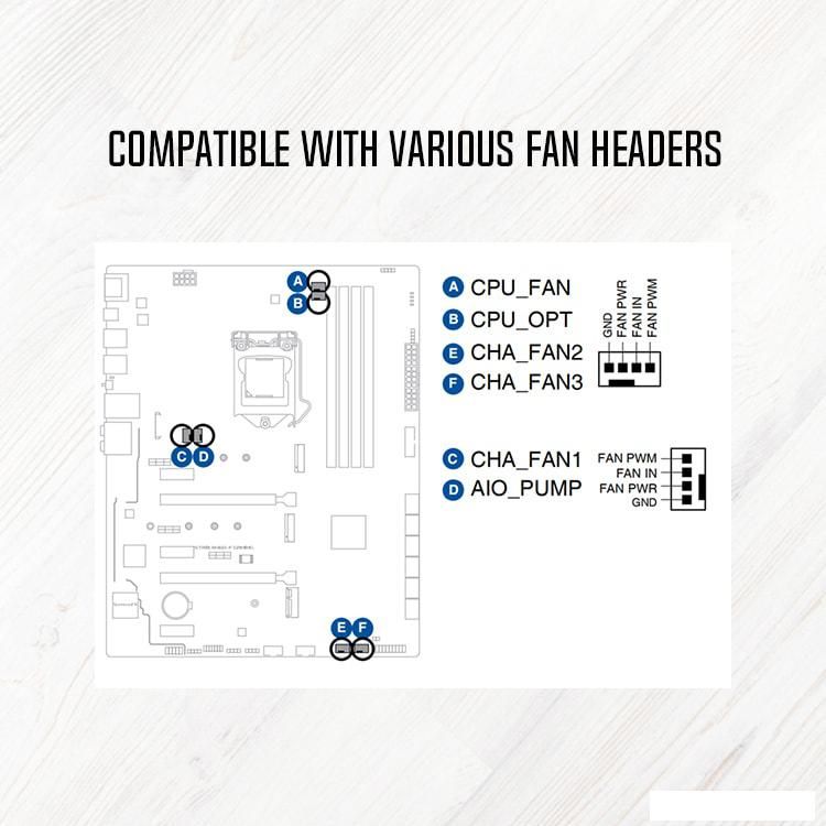Разветвитель ID-Cooling FS-04 PWM