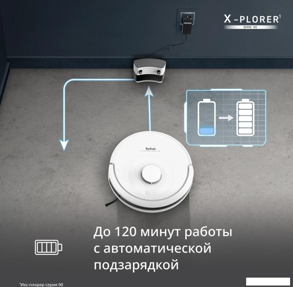 Робот-пылесос Tefal X-PLORER Serie 90 Animal &amp; Allergy RG8777WH
