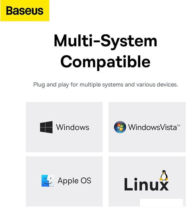 USB-хаб  Baseus Flite Series 4-Port USB-C Hub B0005280A813-03