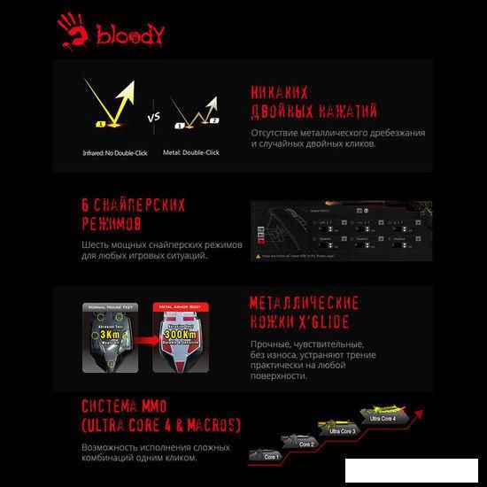 Игровая мышь A4Tech Bloody A70