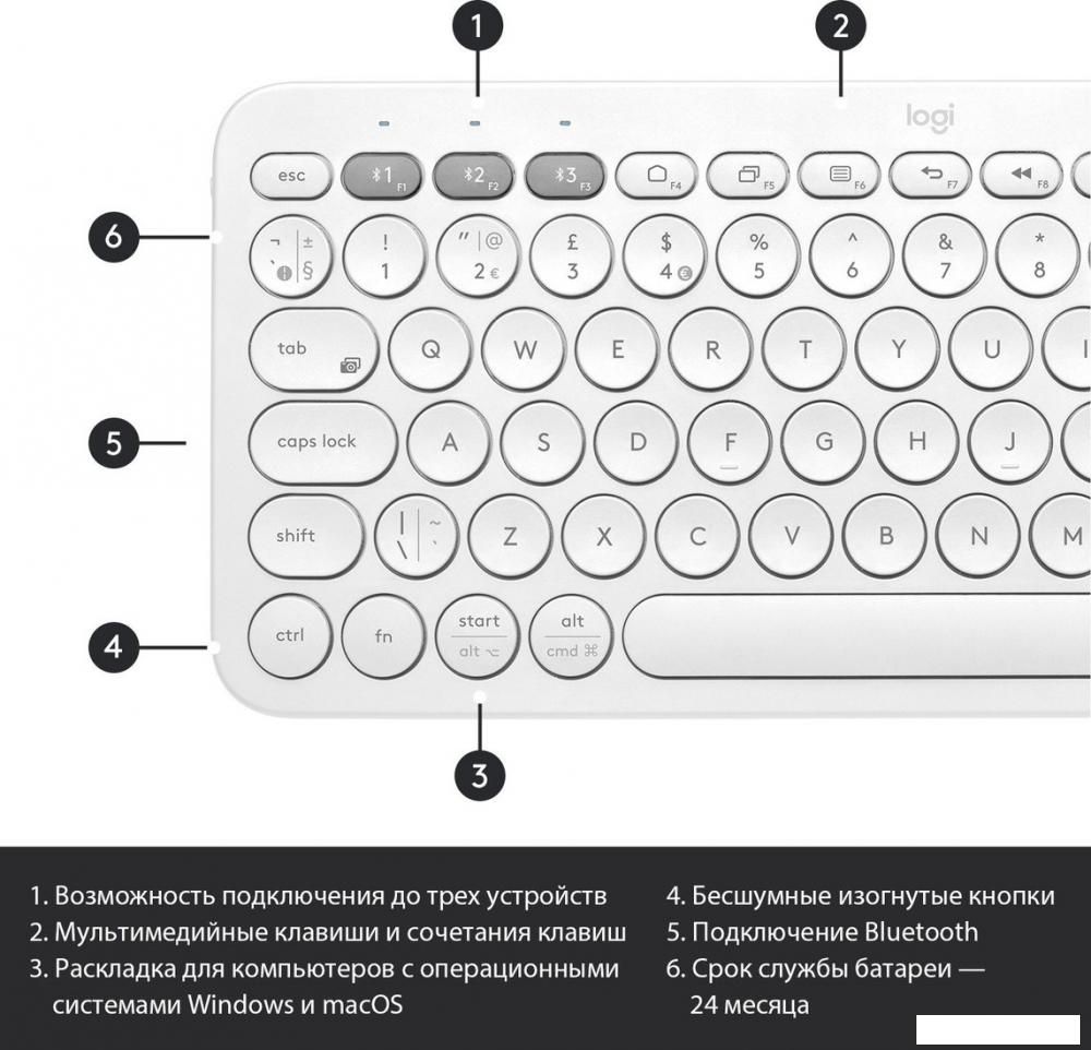Клавиатура Logitech Multi-Device K380 Bluetooth 920-009589 (белый)