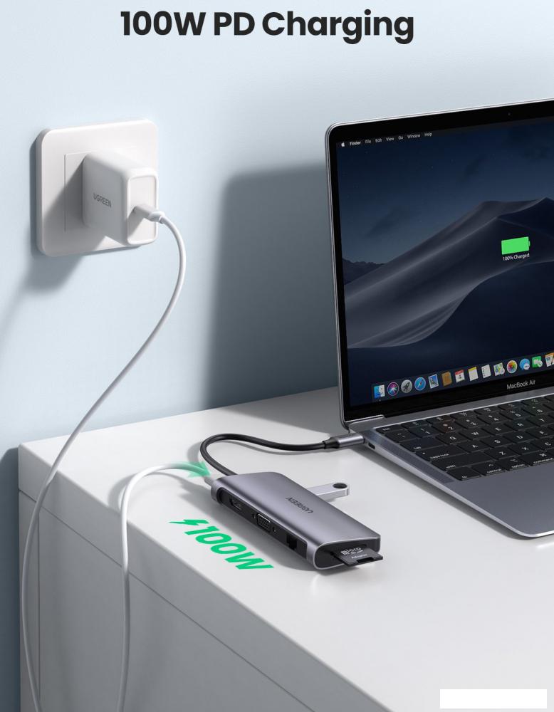 USB-хабы и док-станции Ugreen CM179 40873