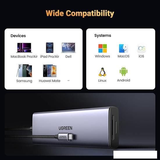 Док-станция Ugreen CM498 15375