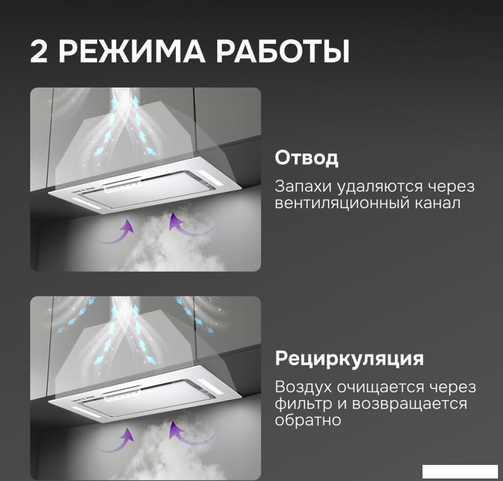 Вытяжки Zigmund & Shtain K 170.5 W