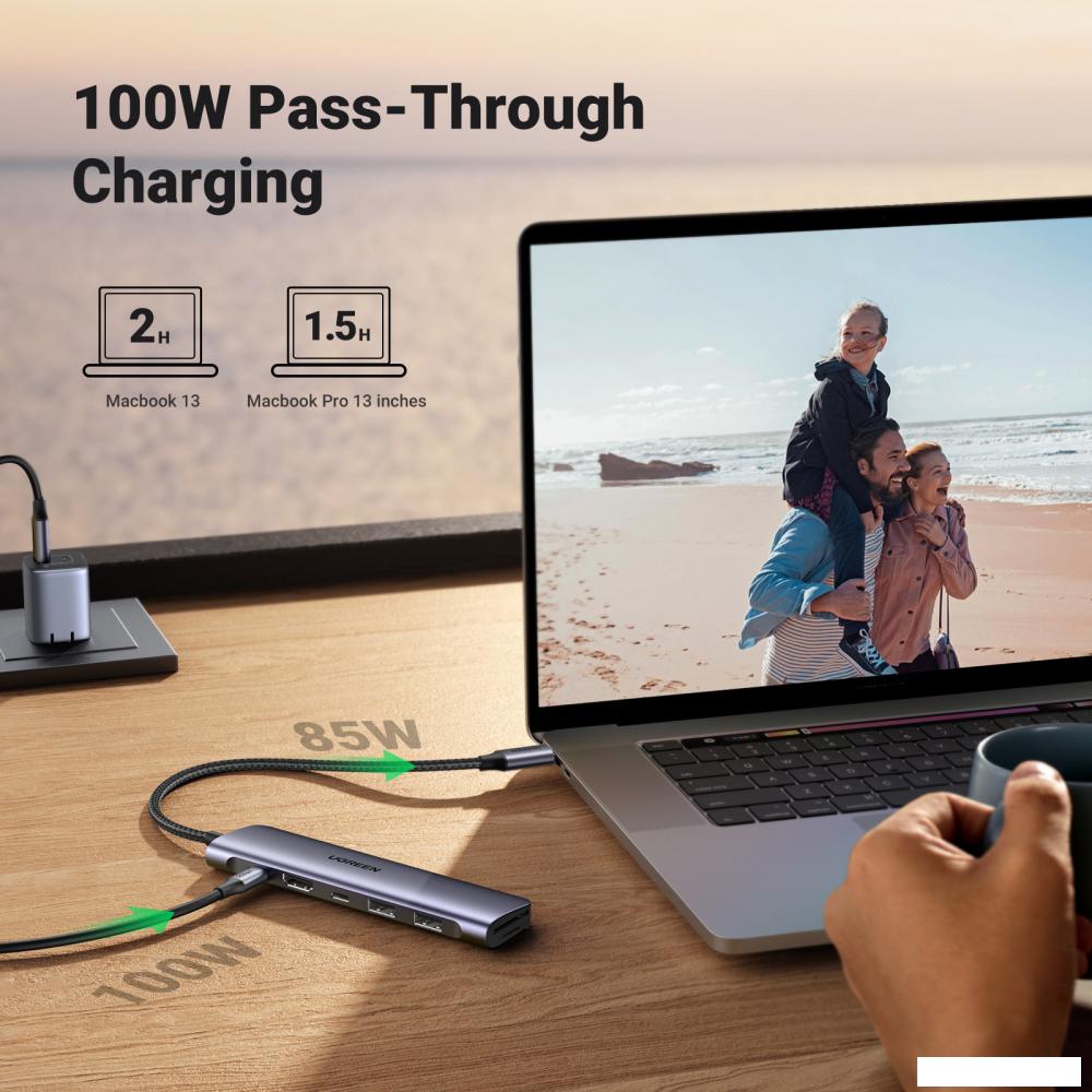 Док-станция Ugreen CM195 15214
