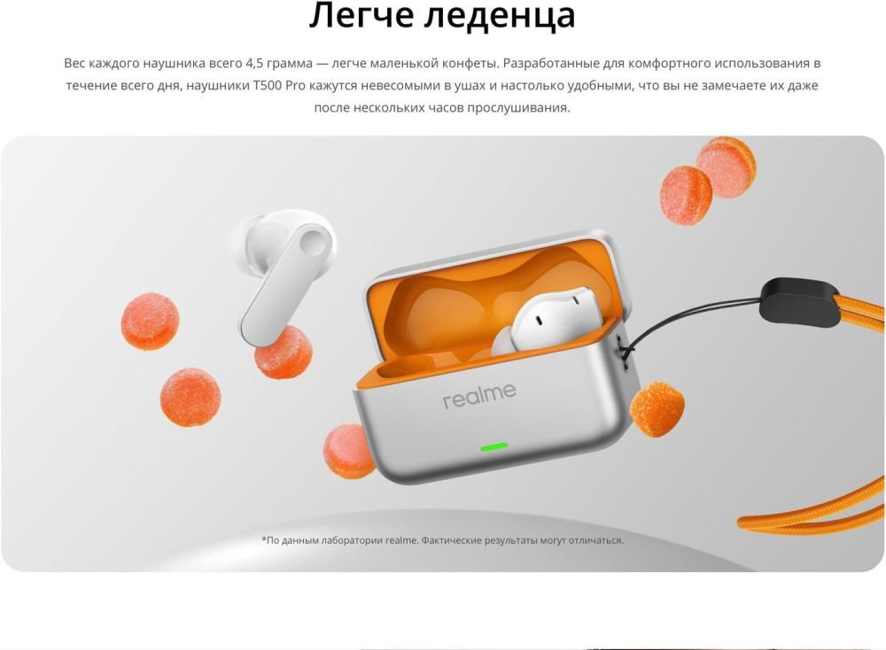 Наушники Realme Buds T500 Pro (черный)