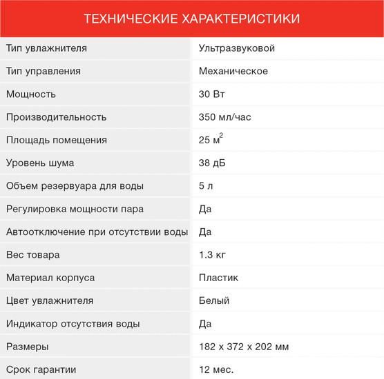 Увлажнитель воздуха StarWind SHC1536