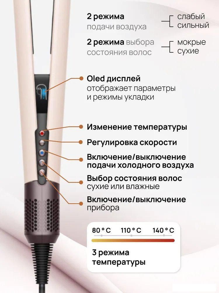 Выпрямитель SenCiciMen X10 EU (розовый)