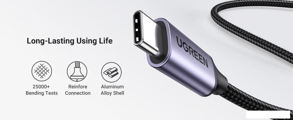 Док-станция Ugreen CM195 15214