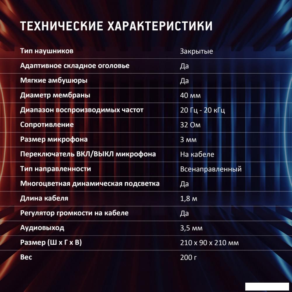 Наушники Оклик HS-L355G