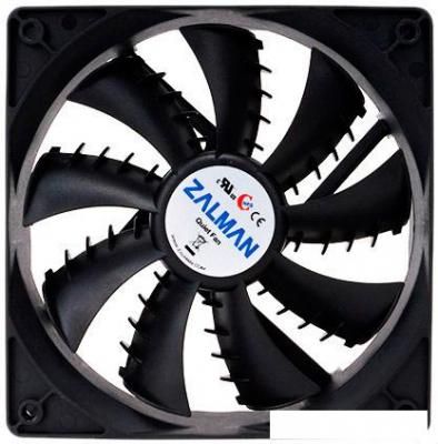 Вентилятор для корпуса Zalman ZM-F1 PLUS(SF)