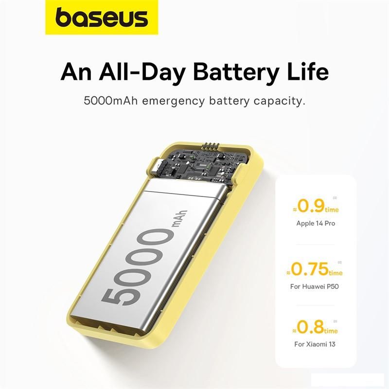 Внешний аккумулятор Baseus MagPro Magnetic Bracket Wireless Fast-Charging Power Bank 20W 5000mAh (желтый)