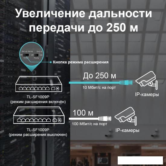 Неуправляемый коммутатор TP-Link TL-SF1009P