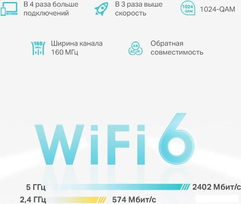 Wi-Fi система TP-Link Deco X50 (3 шт)