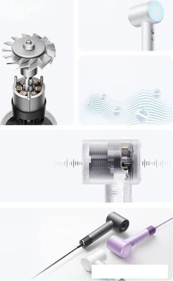 Фен Xiaomi Mijia Dryer H501 Gentle Little Hurricane Yunmanbai (сиреневый)