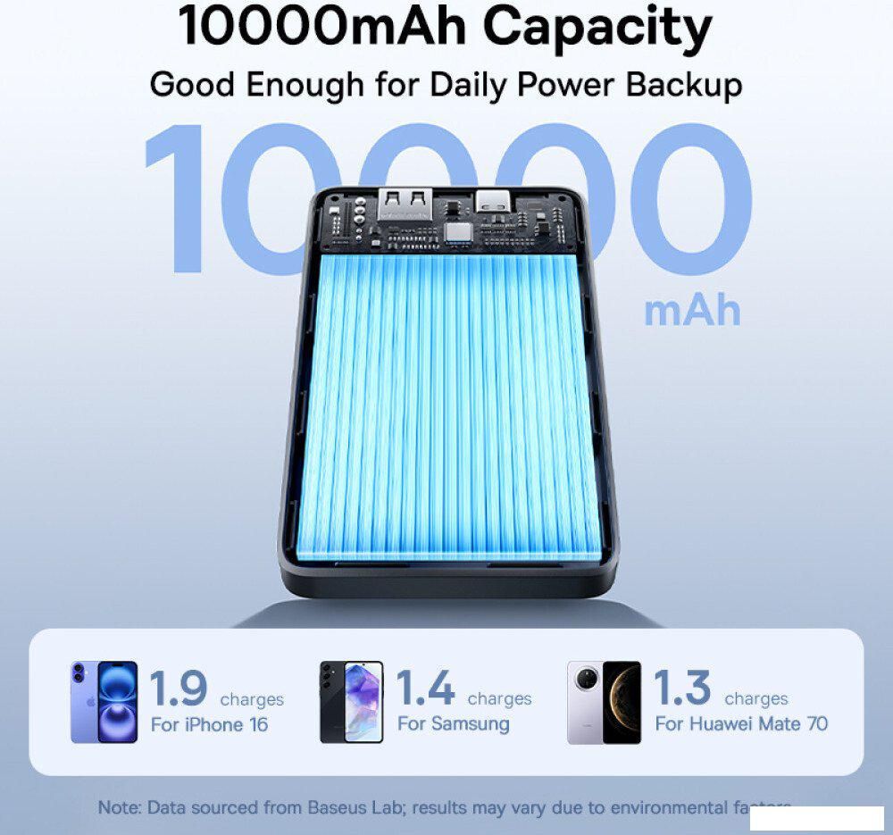 Внешний аккумулятор Baseus EnerFill FP11 10000mAh 15W (черный)