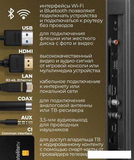 Телевизор MAUNFELD MLT32HSX02