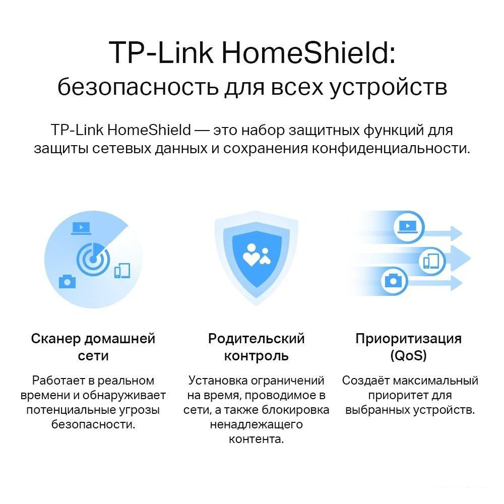 Wi-Fi роутер TP-Link Archer AX53