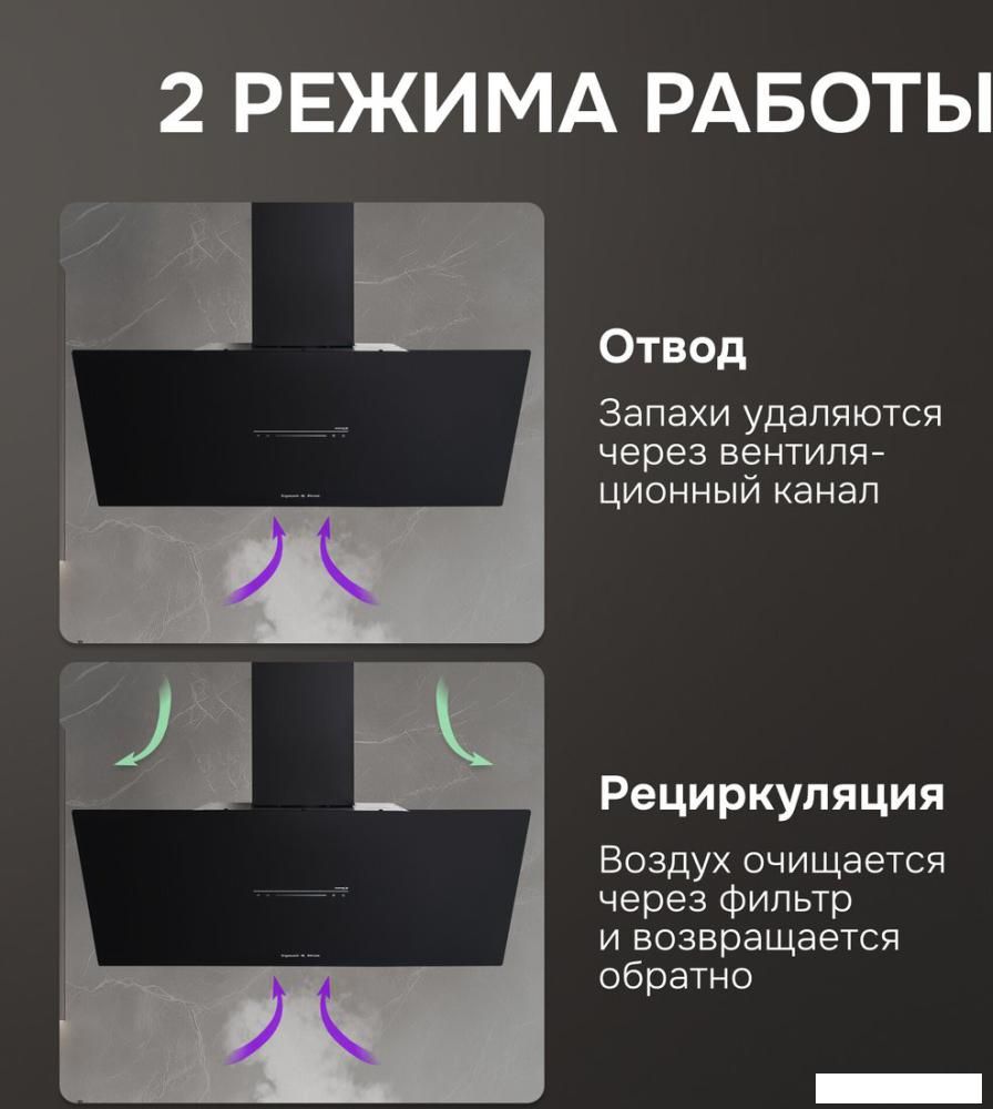 Вытяжки Zigmund & Shtain K 153.9 B