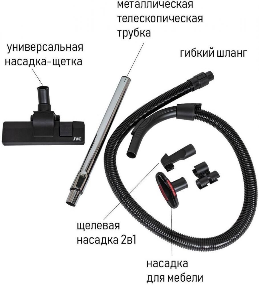 Пылесос JVC JH-VC411