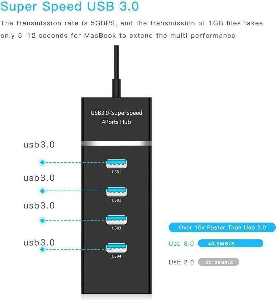 USB-хаб KS-IS KS-533