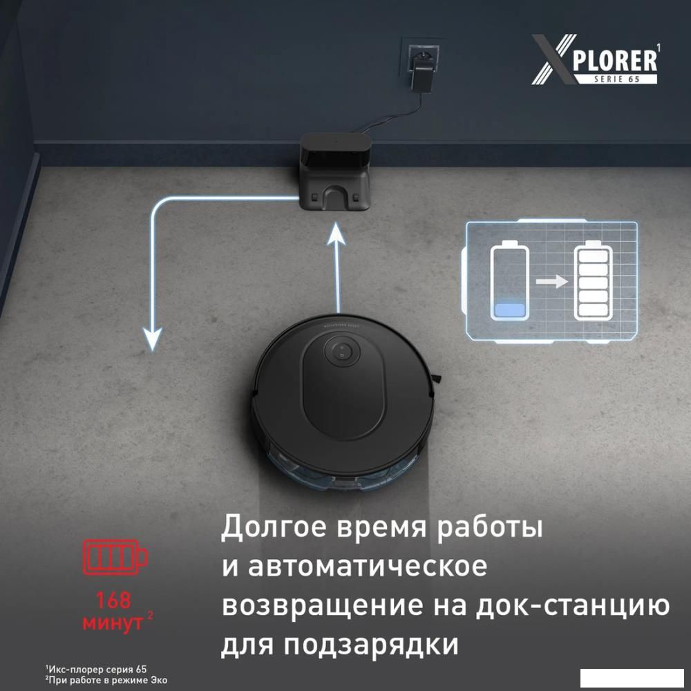 Робот-пылесос Tefal X-PLORER Serie 65 RG8L65WH