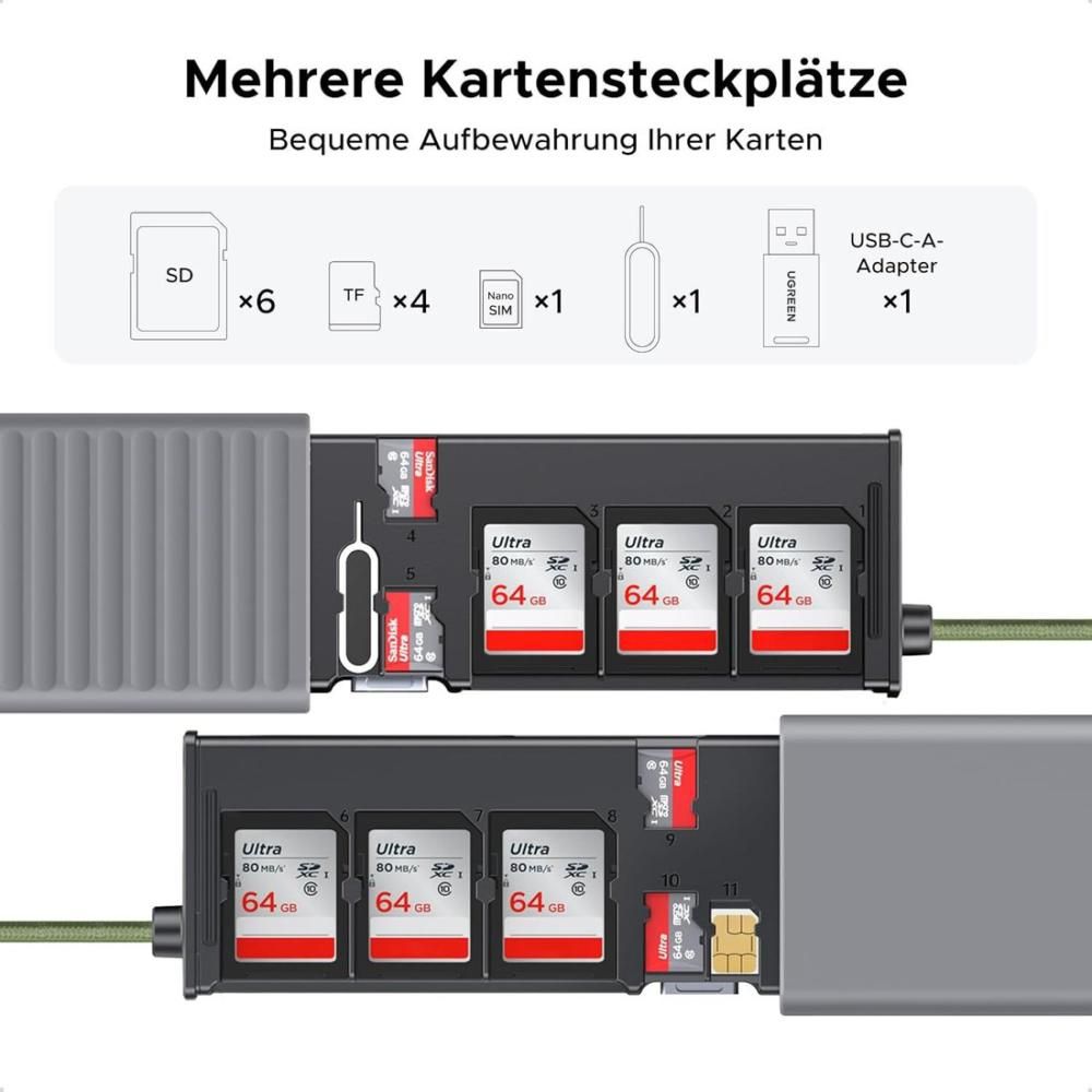 Карт-ридер Ugreen CM856 55899