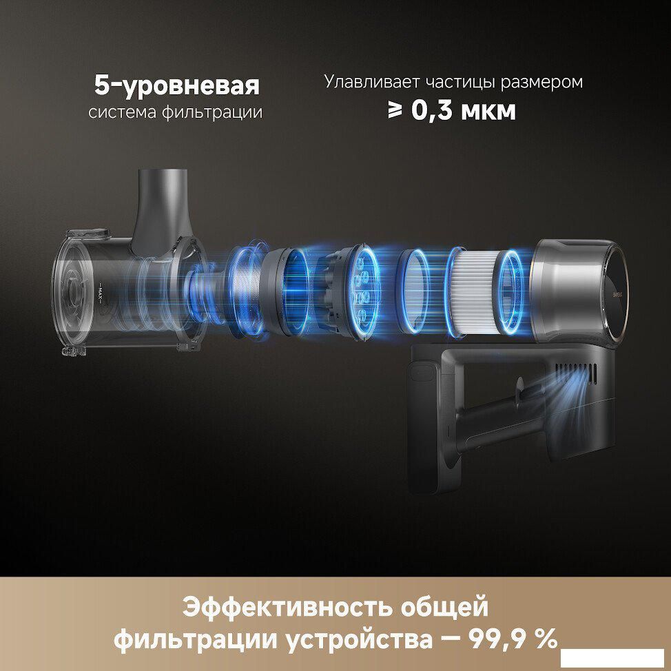 Пылесос Dreame R20 CE VRV60F (евровилка, серый)