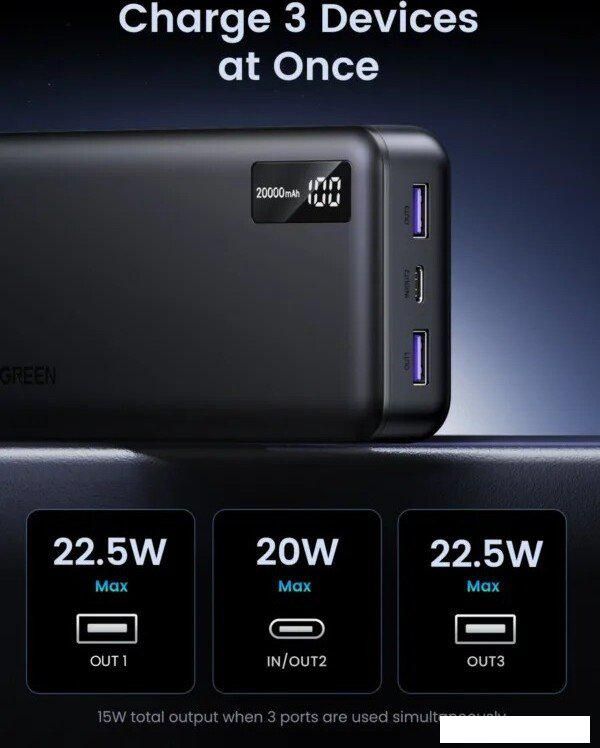 Внешний аккумулятор Ugreen PB312 20000mAh (черный)
