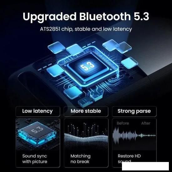 Bluetooth адаптер Ugreen CM591 90225