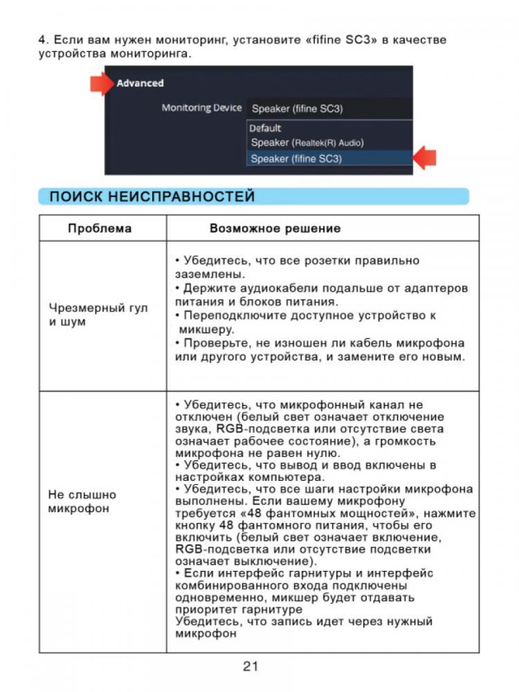 Микшерный пульт FIFINE SC3 (белый)