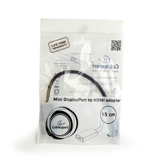 Адаптер Cablexpert A-mDPM-HDMIF-02