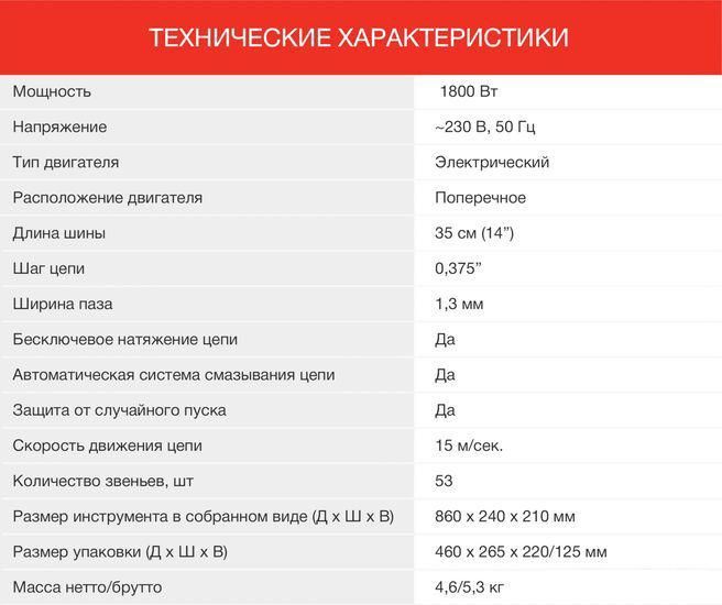 Электрическая пила StarWind SE-1814