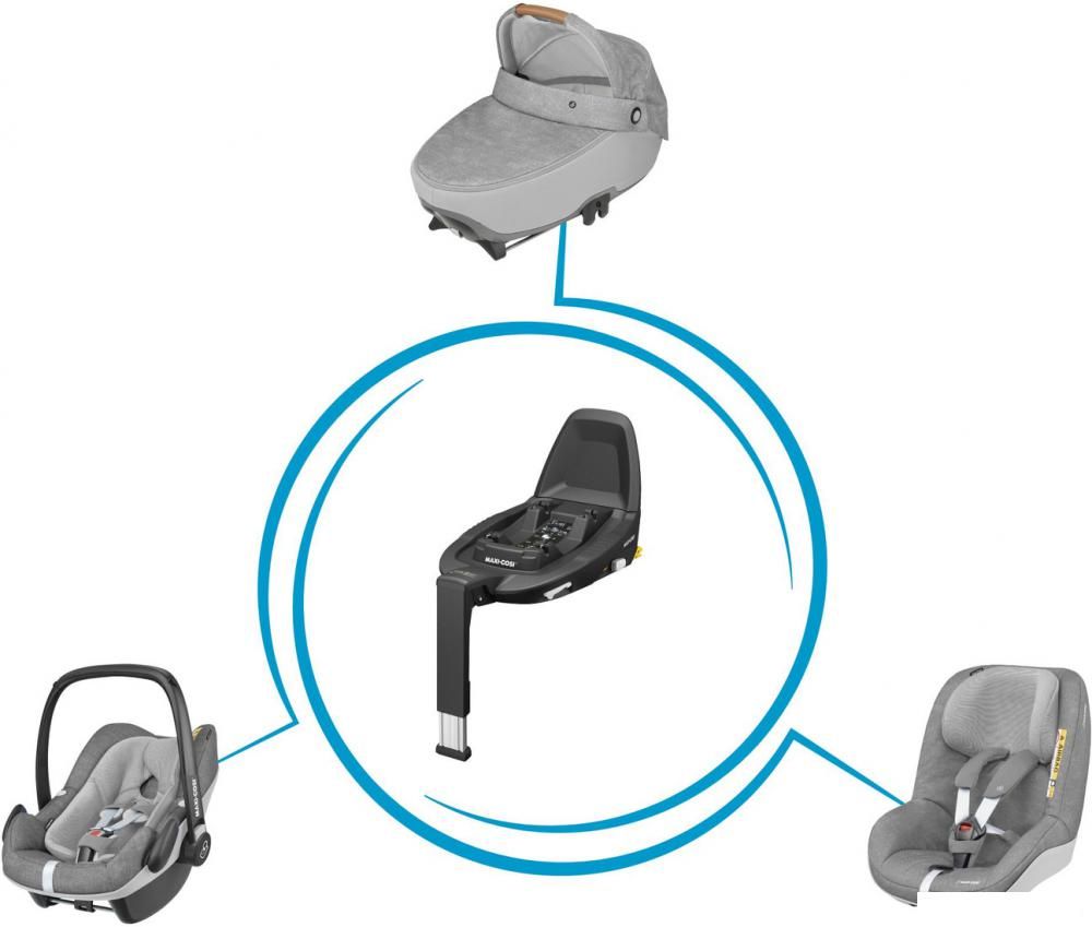 База для автокресла Maxi-Cosi FamilyFix3