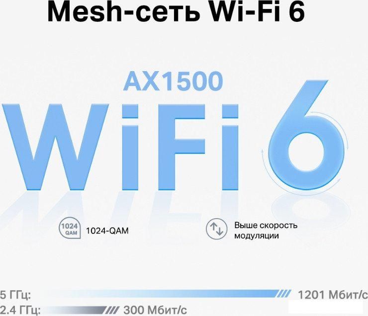 Wi-Fi роутер TP-Link Deco X10 (1 устройство)