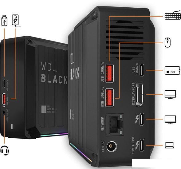 Внешний накопитель WD Black D50 Game Dock NVMe 1TB WDBA3U0010BBK
