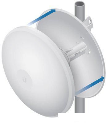 Радиомост Ubiquiti PowerBeam [PBE-M5-300]
