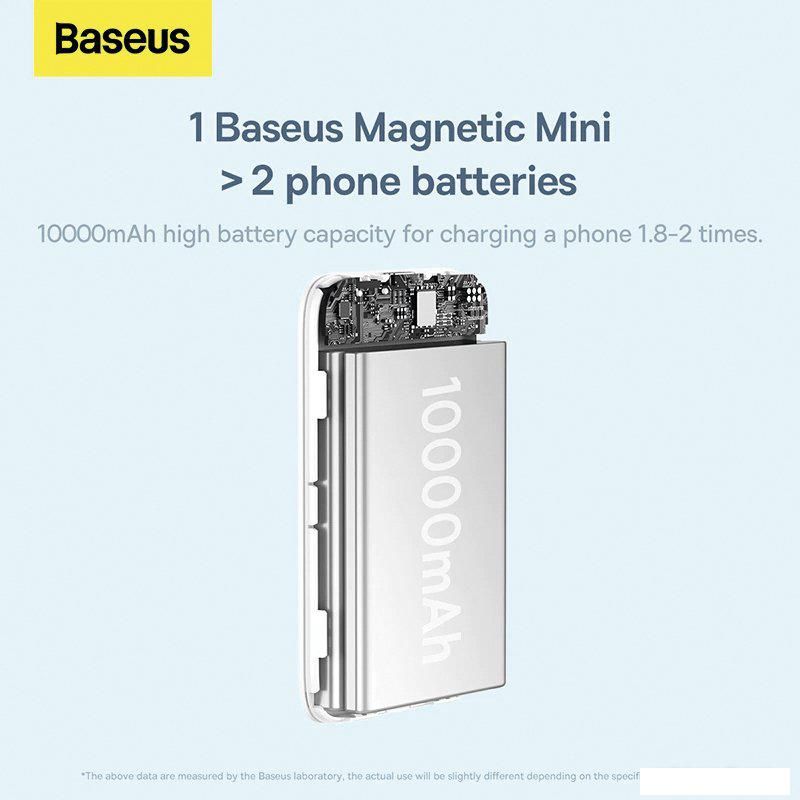 Внешний аккумулятор Baseus Magnetic Mini Wireless Fast Charge Power Bank 10000mAh 20W (белый)