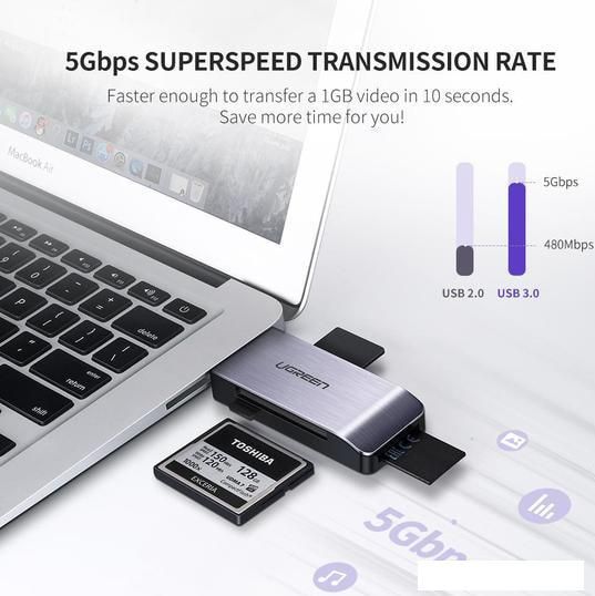 Карт-ридер Ugreen CM180 50541